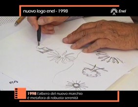 Brand identity - Nuovo logo Enel 1998