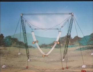Progetto 1000 kV - La linea aerea