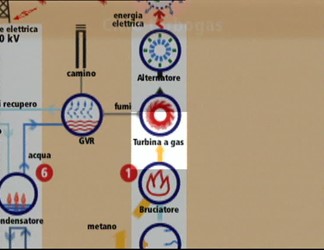 Norme di sicurezza visita in centrale Alessandro Volta (in testa spot affidabili per esperienza)