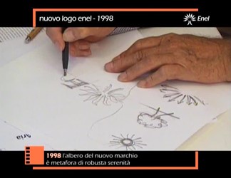 Brand identity - Nuovo logo Enel 1998