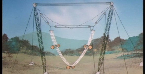Progetto 1000 kV - La linea aerea